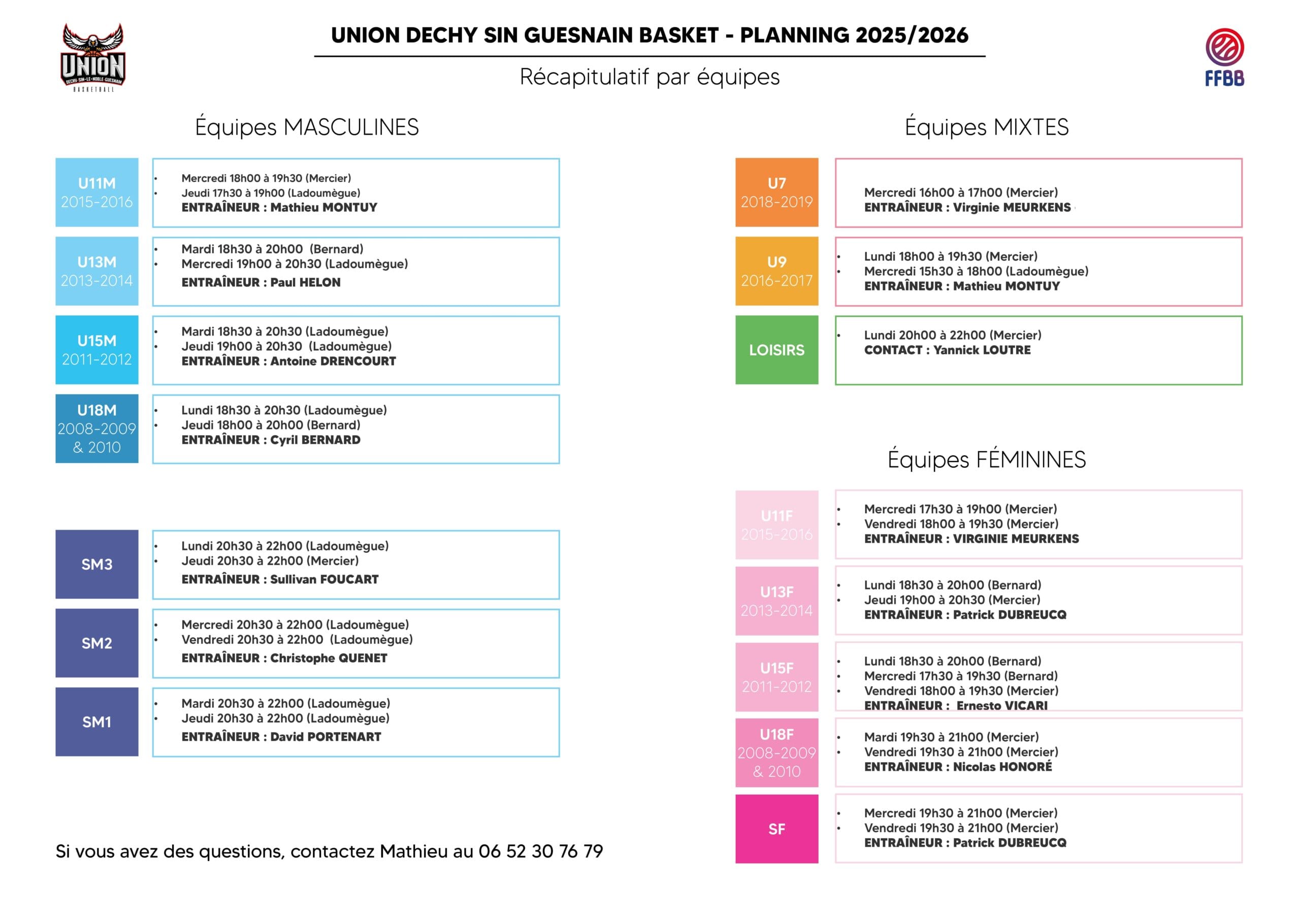 La reprise est lancée